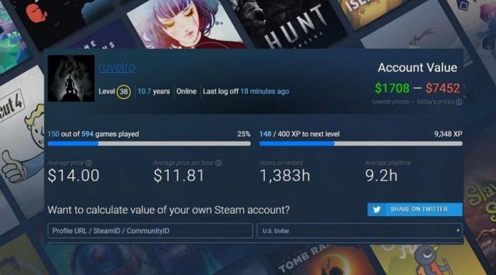 Steam total money spent