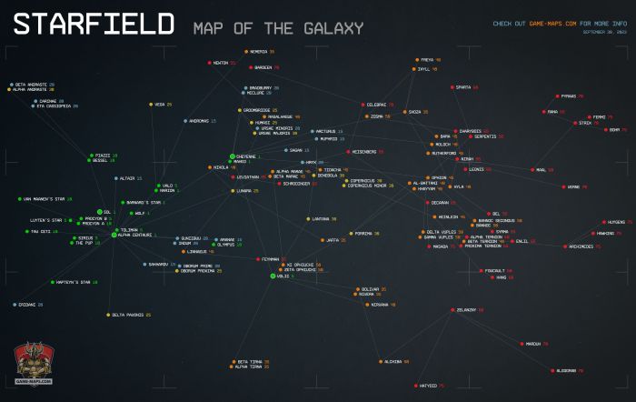 Starfield star map icons