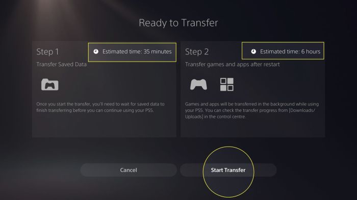 Ps4 to ps5 transfer time