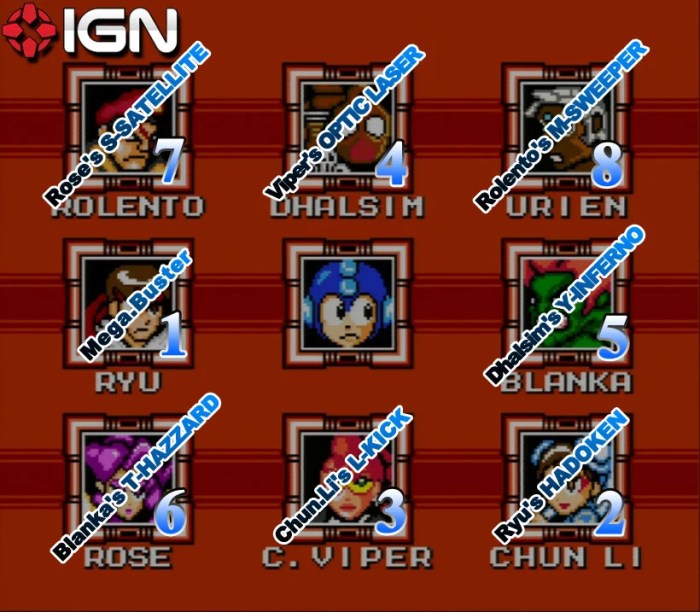 Mega man x 1 boss order