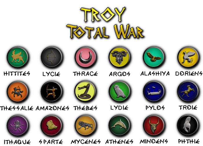 Total war saga troy map wccftech review yours immortality take anticipated simulation strategy games 2021 most