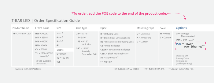 Poe troubleshooting errors