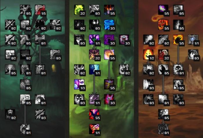 Demo warlock talent tree