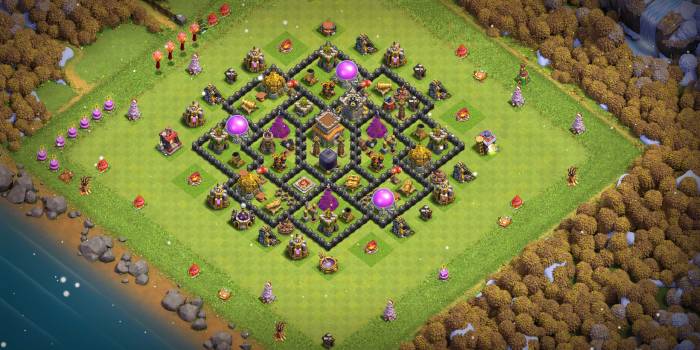 Coc best defence layout