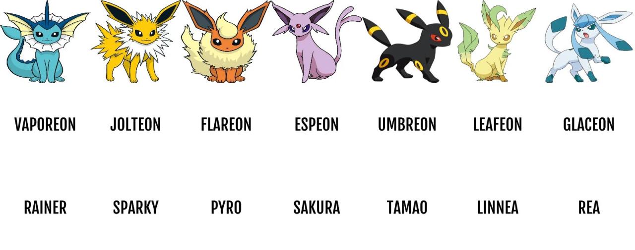 Cool names for pokemon go