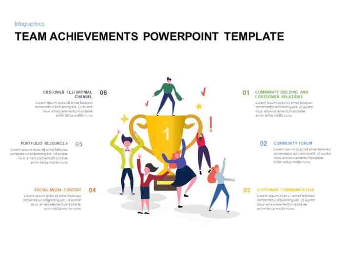 Achievement ppt team templates template powerpoint presentation slidebazaar items