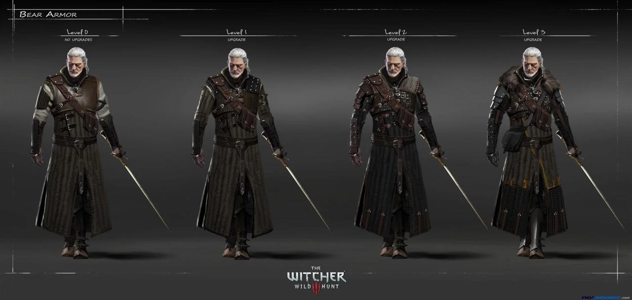 Best gear witcher 3