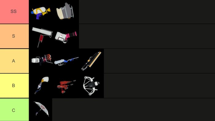 Warzone looted breakdown pistol activision silenced weapon