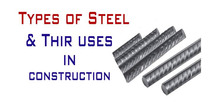 How much iron is in steel