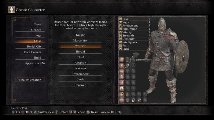 Endurance dark souls 3