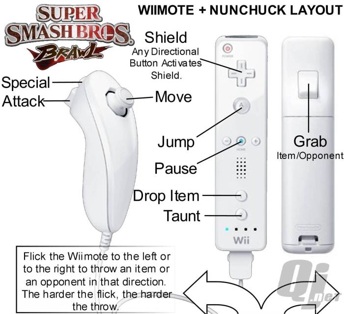 Smash bros wii controls