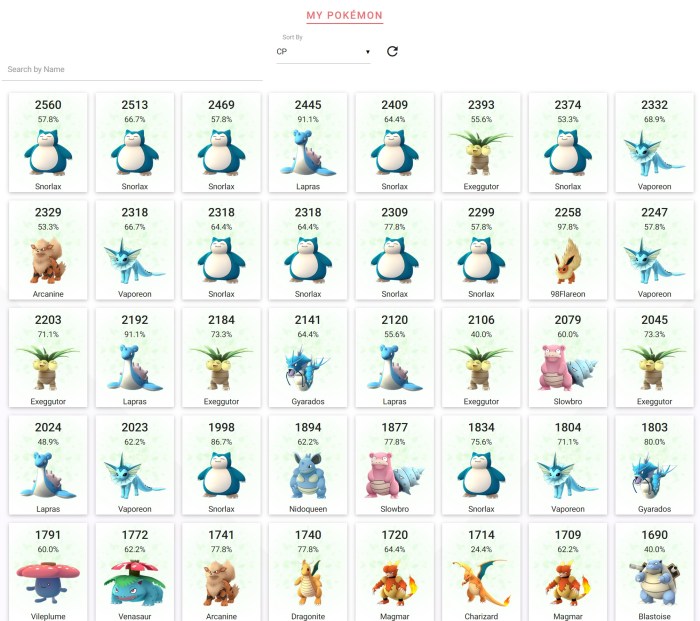 Pokemon go account worth