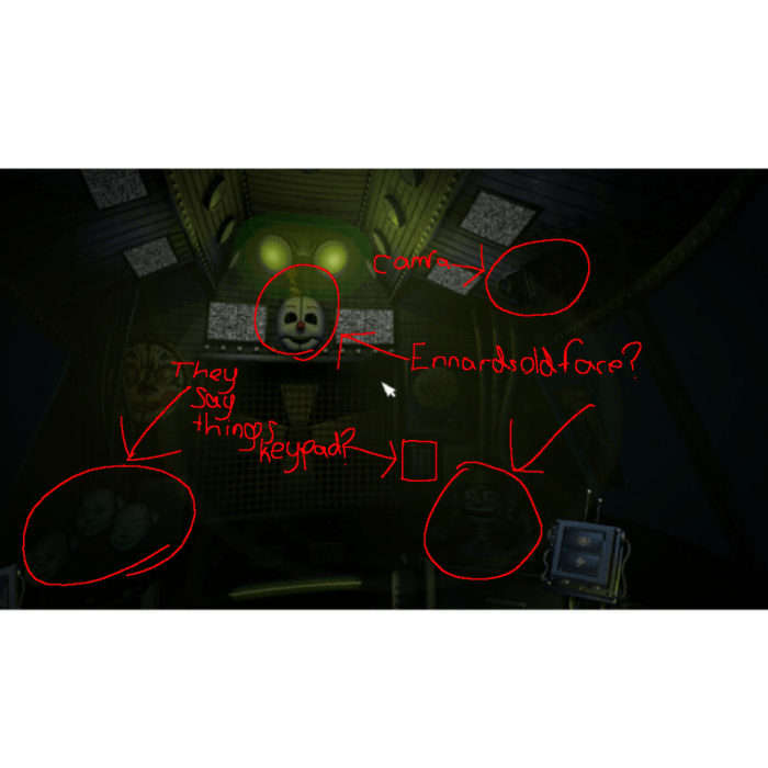 Fnaf sl easter eggs