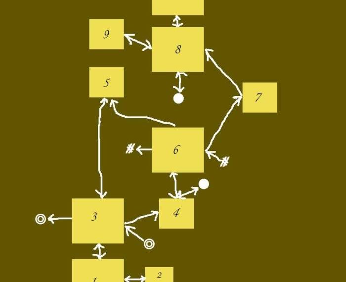 Haina desierto wikidex