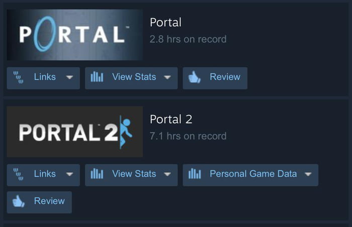 How long to beat portal 1