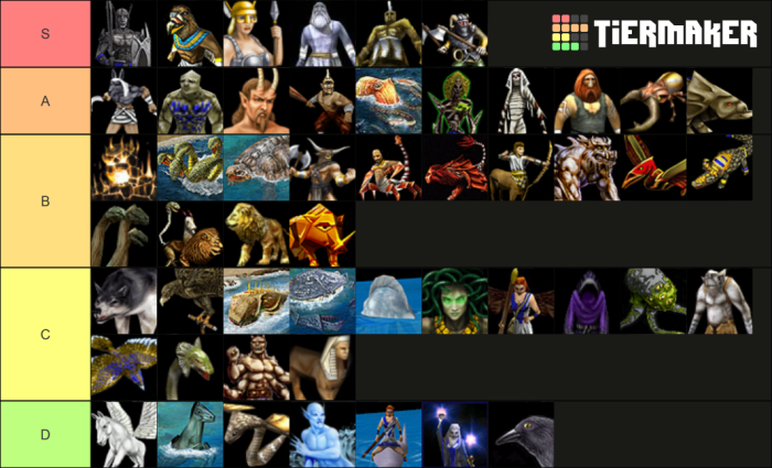 Age of mythology units