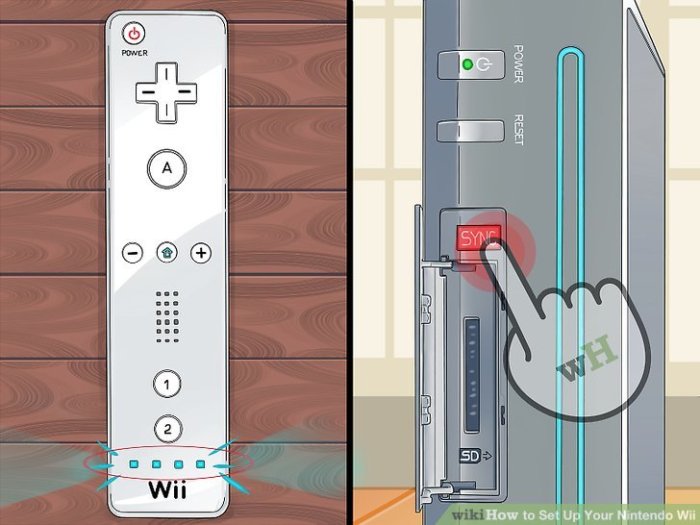 How to set up wii on tv