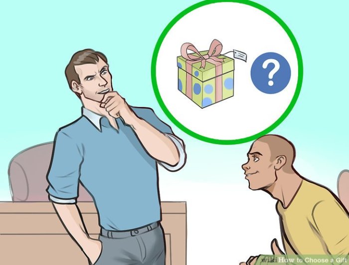 How to choose a gift