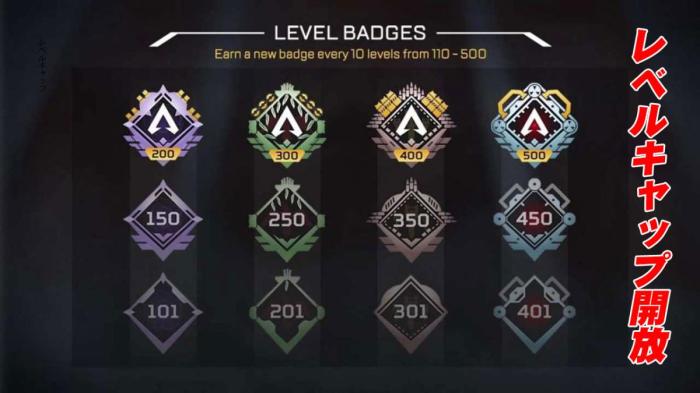Apex level badges 1-500