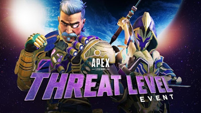Apex threat level event