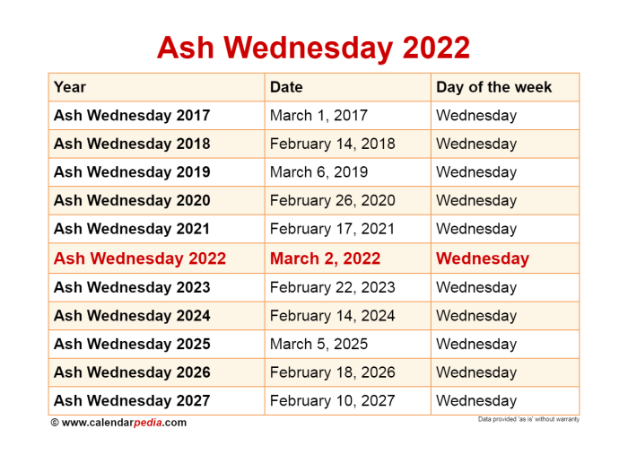 Ash the end is nigh