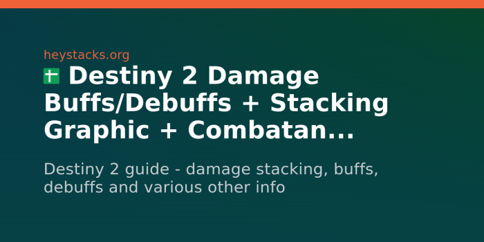 Destiny 2 damage types