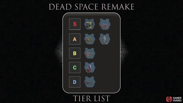 Best weapons dead space