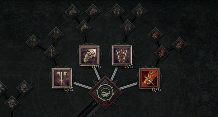 Diablo resurrected stash stats fextralife