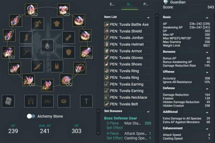 Bdo enhancing tuvala gear