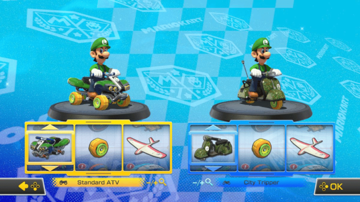 Best kart setup for 150cc