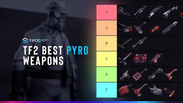 Tf2 best pyro primary