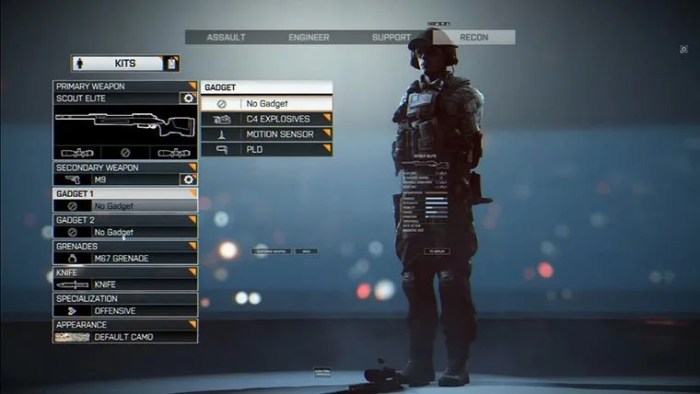 Battlefield 4 guns list