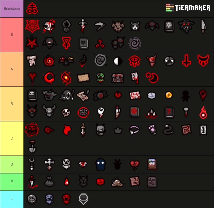 Shovel binding of isaac