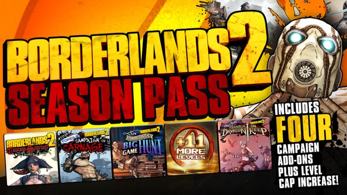 Borderlands season 2 pass