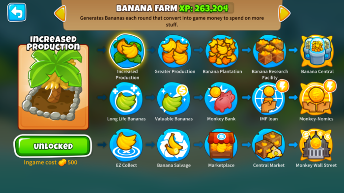 Banana farm best path