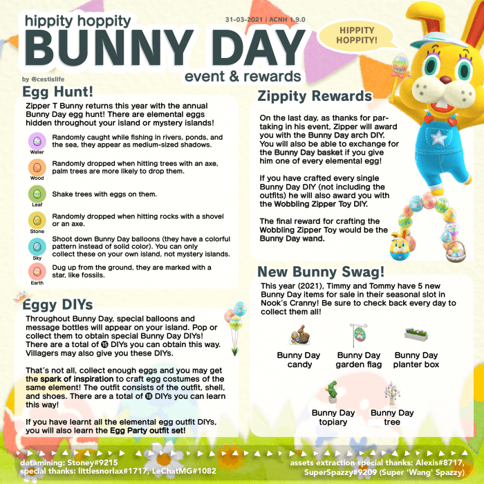 Bunny day acnh 2024