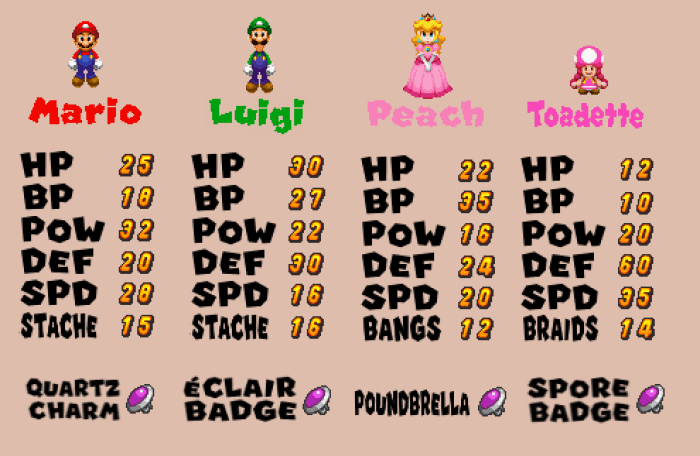Mario and luigi stats
