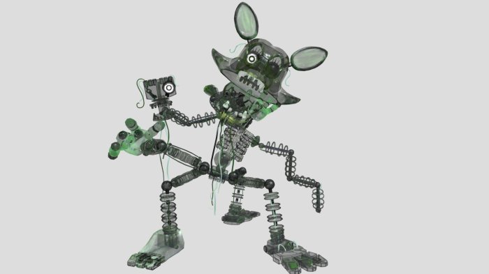 Mangle