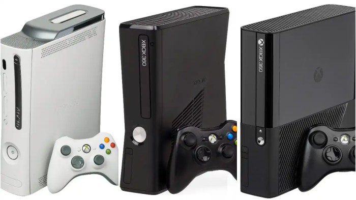 Xbox 360 life expectancy