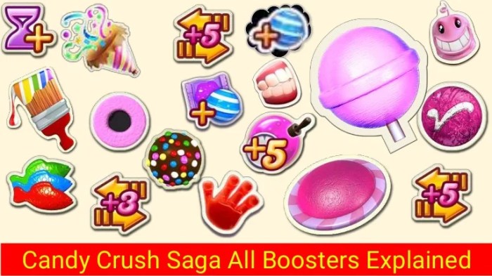 Symbols on candy crush