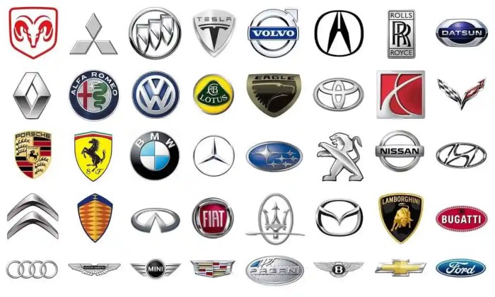 Car symbols with circles