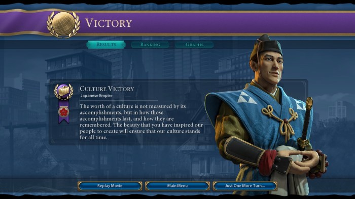 Civ 6 culture victory