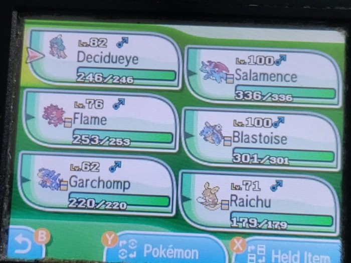 Best team in omega ruby