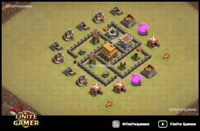 Th4 layout clans