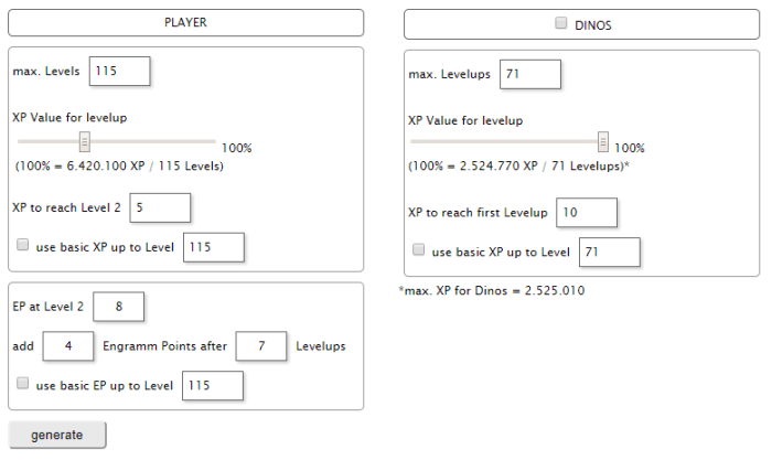 Max level ark command