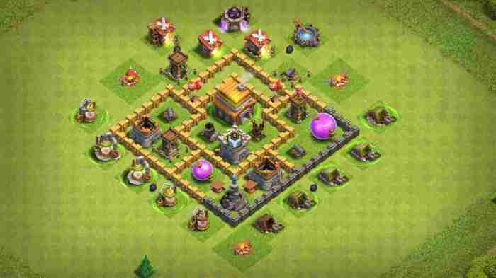 Best coc defense base