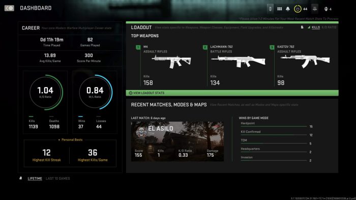 Call of duty mw3 stats