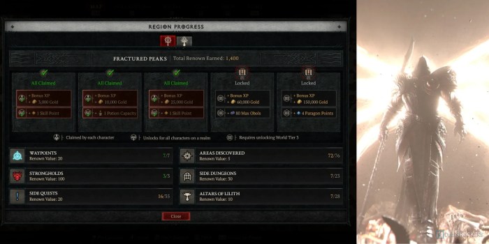 Diablo 4 progress tracker