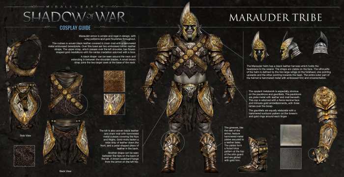 Tribe marauder warmonger dark sow personal hitman ready comments shadowofmordor