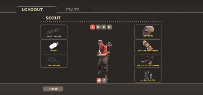 Best scout loadout tf2